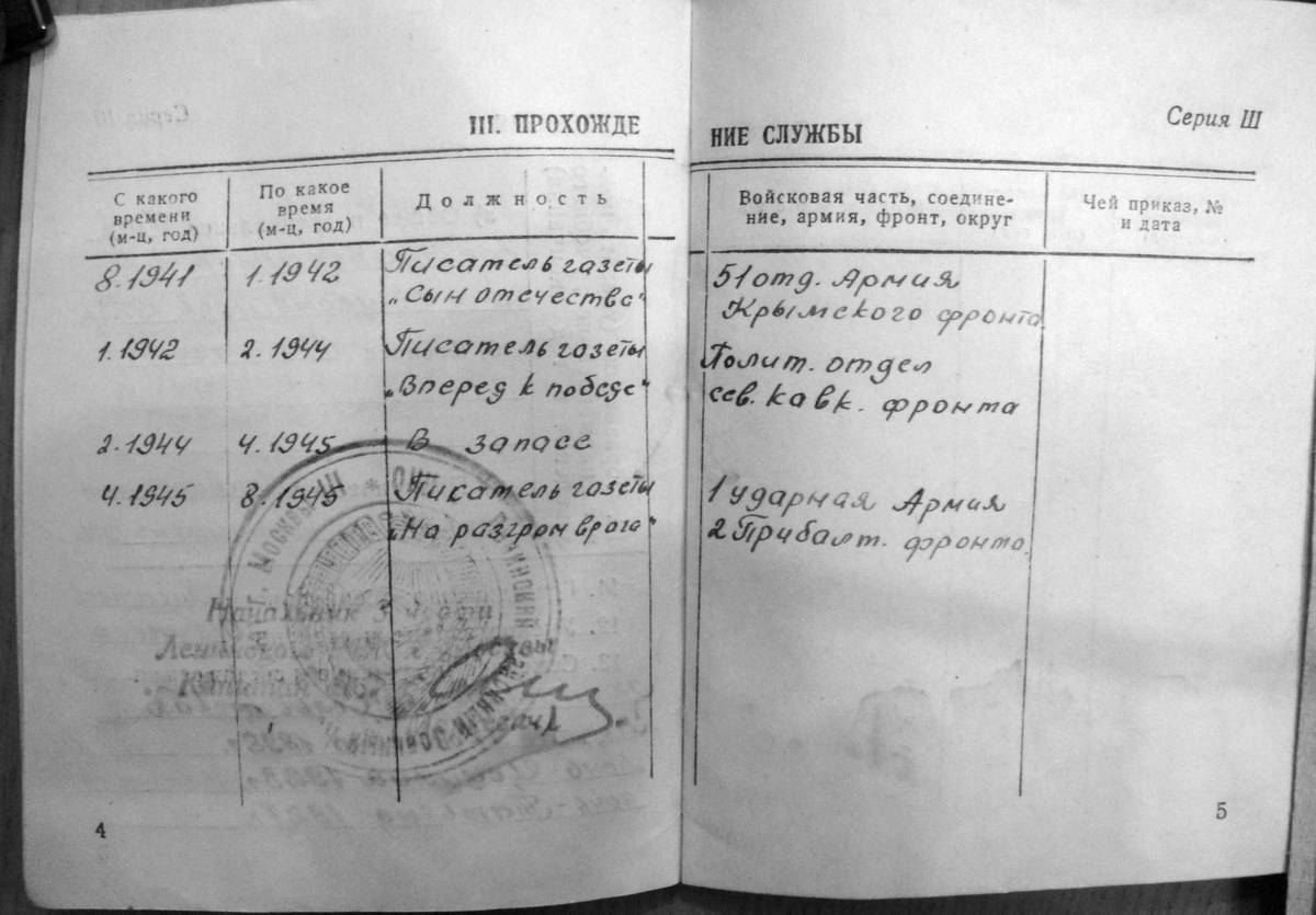 Ilya Selvinsky’s military papers; the period of punitive demobilization is euphemistically referred to as being a ‘reservist’