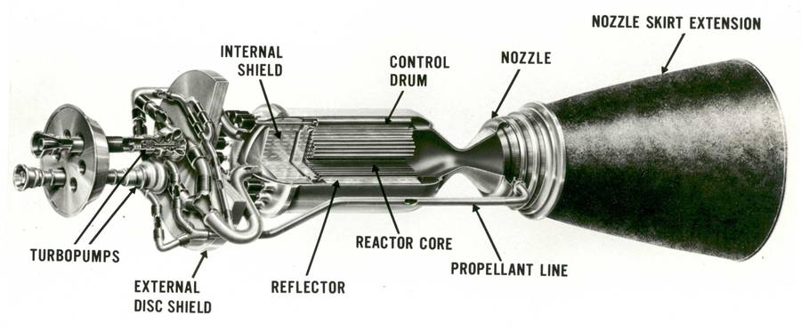 An explanatory drawing of the NERVA (Nuclear Engine for Rocket Vehicle Application) thermodynamic nuclear rocket engine. (Image: NASA Commons/Flickr)