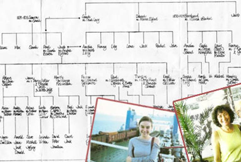 Levy-Baron family tree, with photos of Elisa New (right) and her daughter Yael Levine (left) in Lithuania.(Photos courtesy of Elisa New.)
