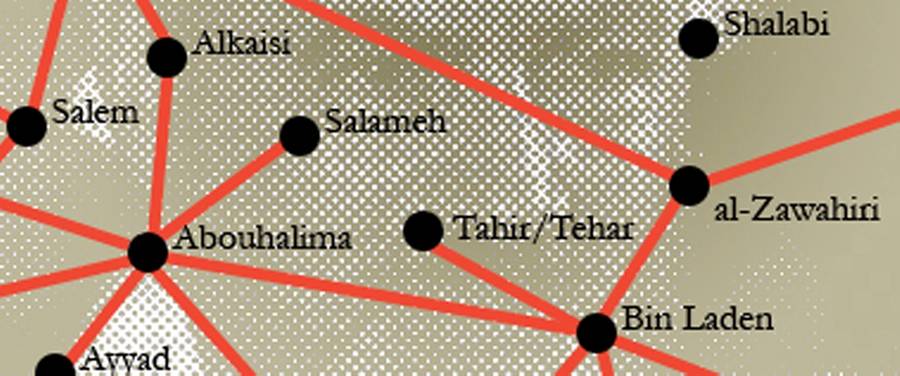 Meir Kahane and the web of jihadists.