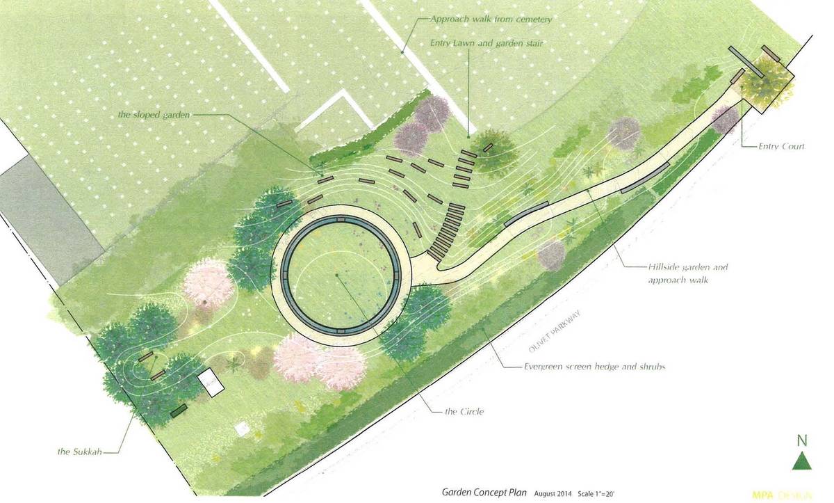 The plan for the Memory Garden