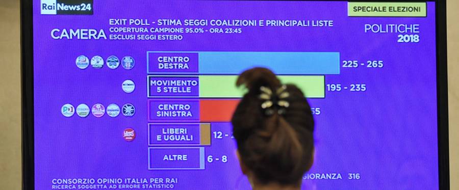 A journalist watches a tv screen showing the first exit polls at the Five Star Movement (M5S) press room early on March 5, 2018 after the closure of the polling stations in Rome.
