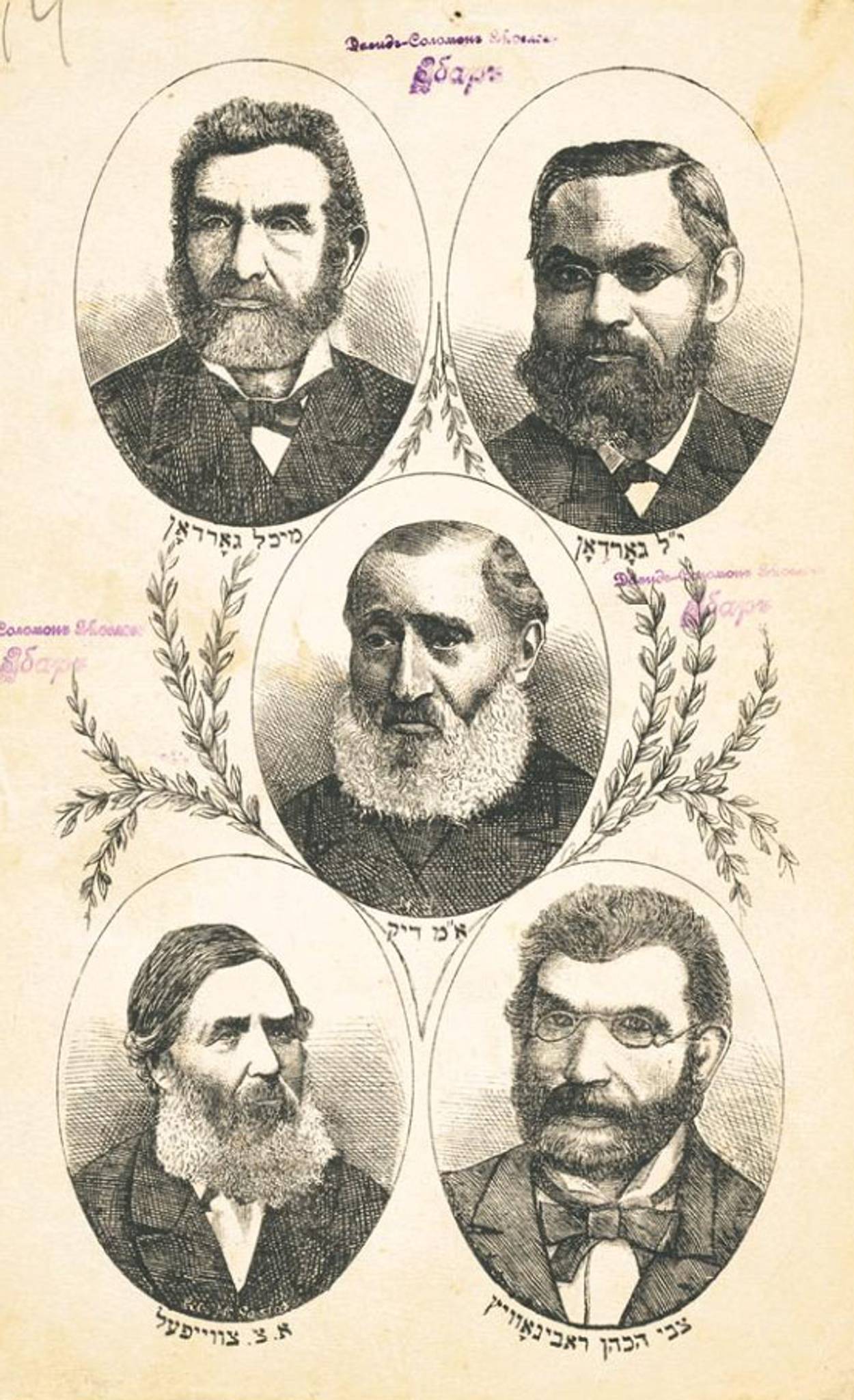 YIVO Institute for Jewish Research, New York