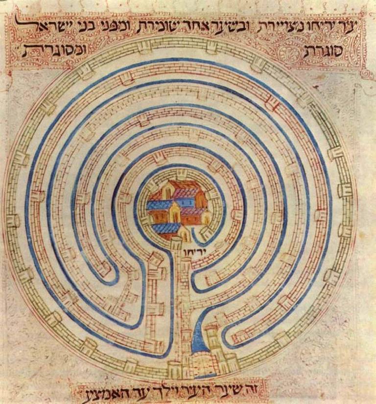 14th-century map of Jericho in the Farchi Bible