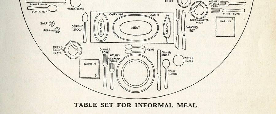 Table diagram featured in a Settlement Cookbook, undated.