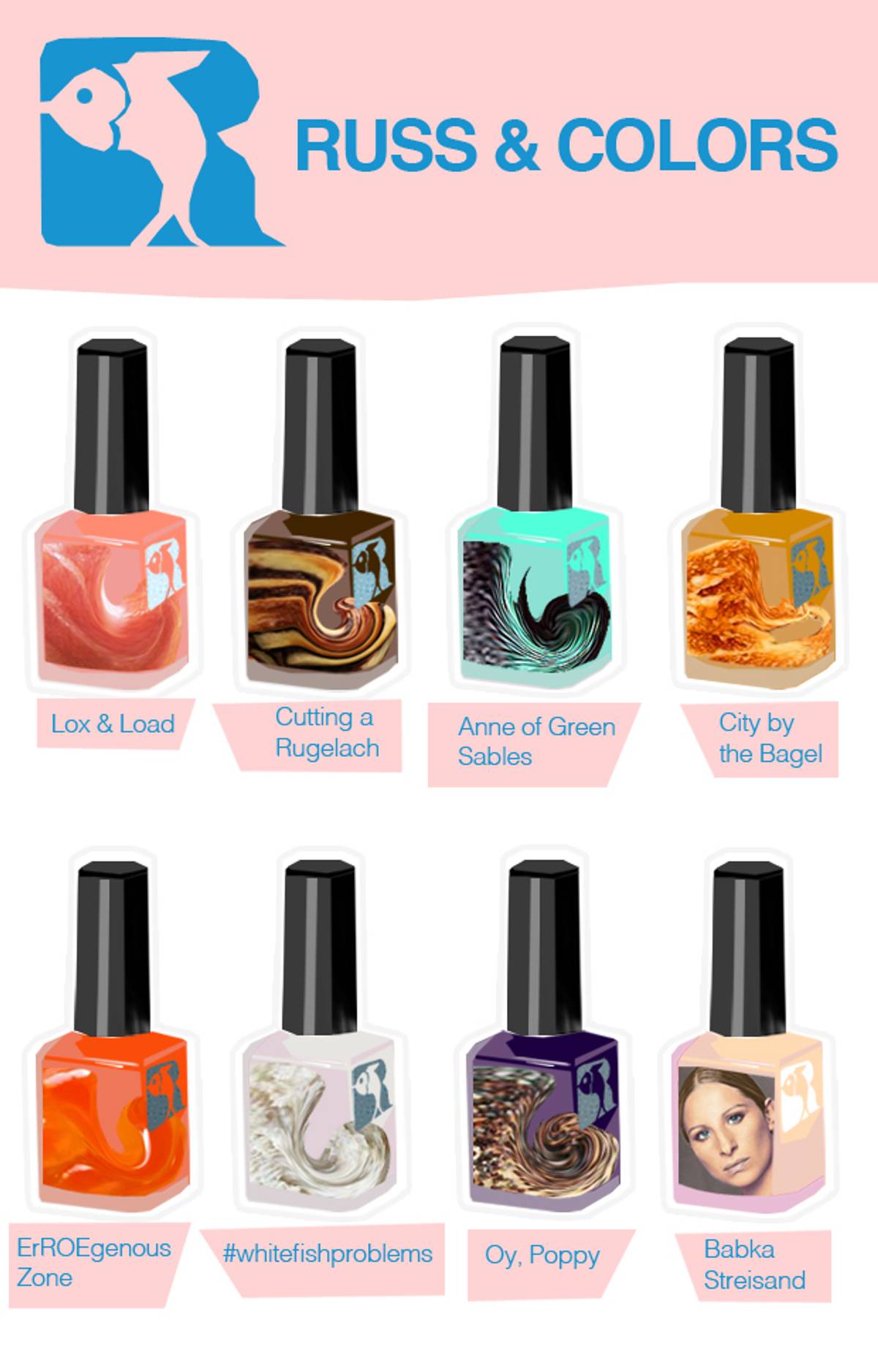 The Unofficial Russ & Daughters Nail Polish Line - Tablet Magazine The Unofficial Russ & Daughters Nail Polish Line - Tablet Magazine