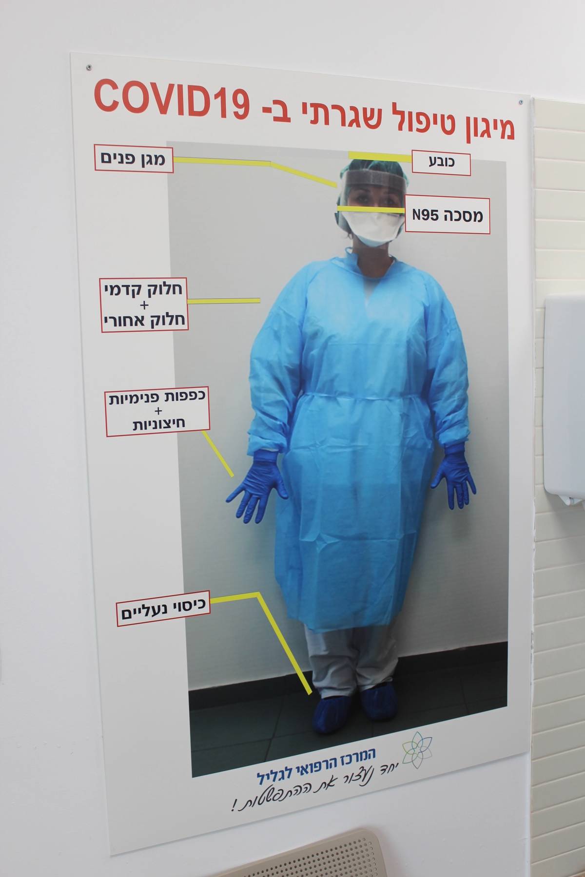 A poster at the Galilee Medical Center demonstrates proper use of personal protective equipment