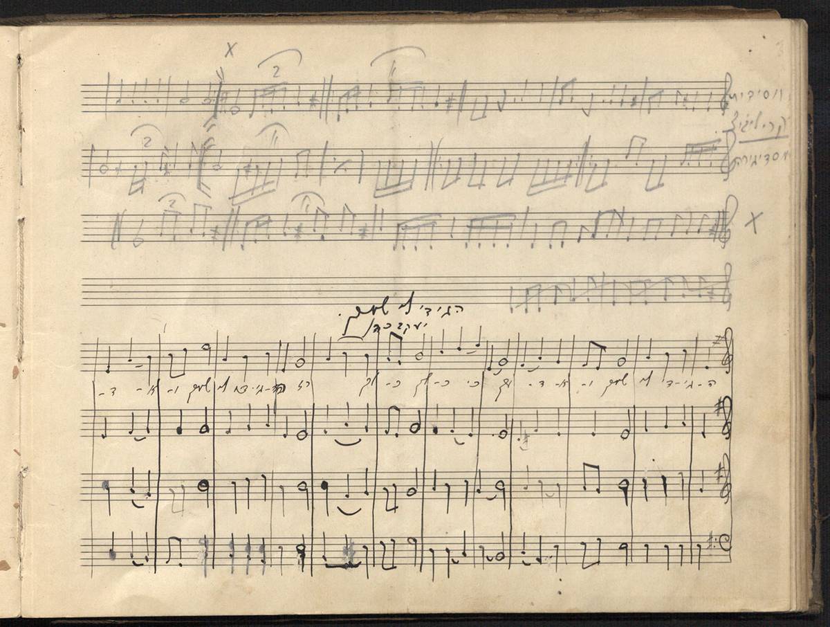 The earliest notation of the melody that would eventually become the song ‘Hava Nagila’ (Courtesy of the Klau Library, Cincinnati, Hebrew Union College-Jewish Institute of Religion, (CN) Idelsohn 4a)