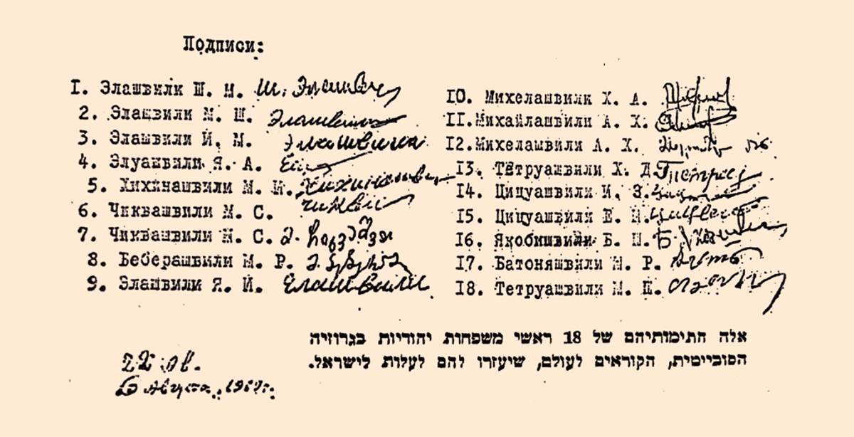 The 18 signatures (From the Elashvili Family Passover Haggadah)